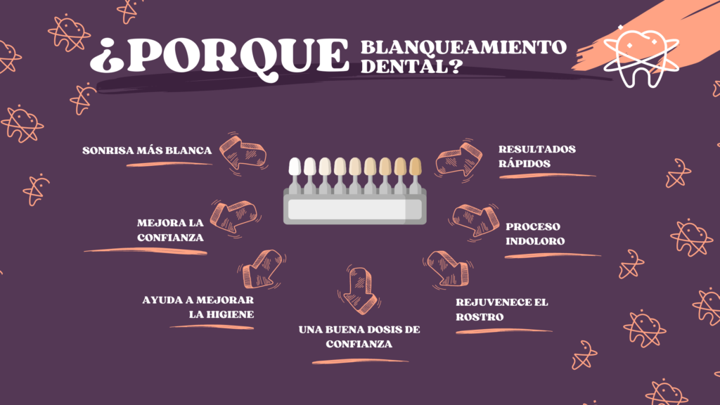 ventajas blanqueamiento dental en poza rica